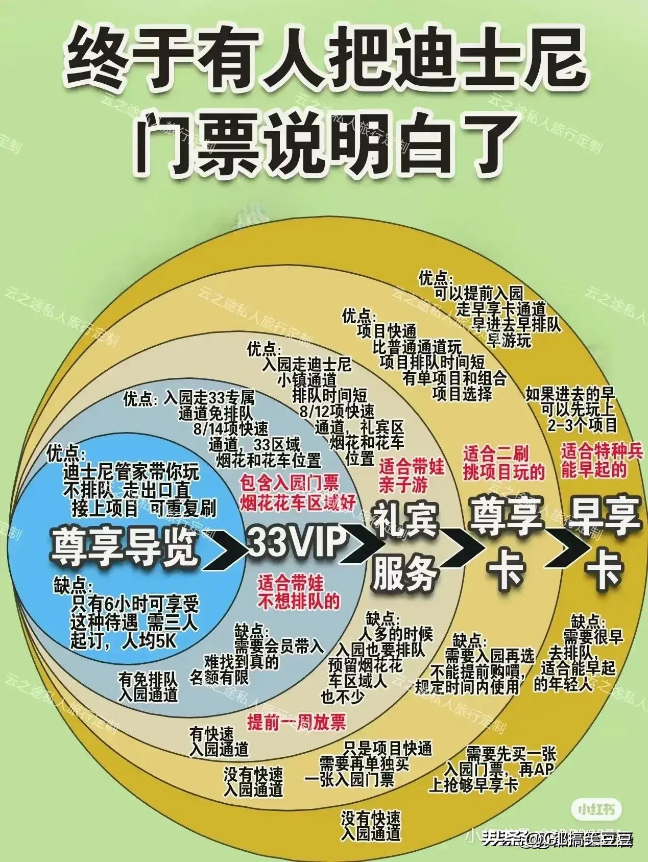 云南十二月份旅游最佳之地,十二月份七天旅游攻略国内