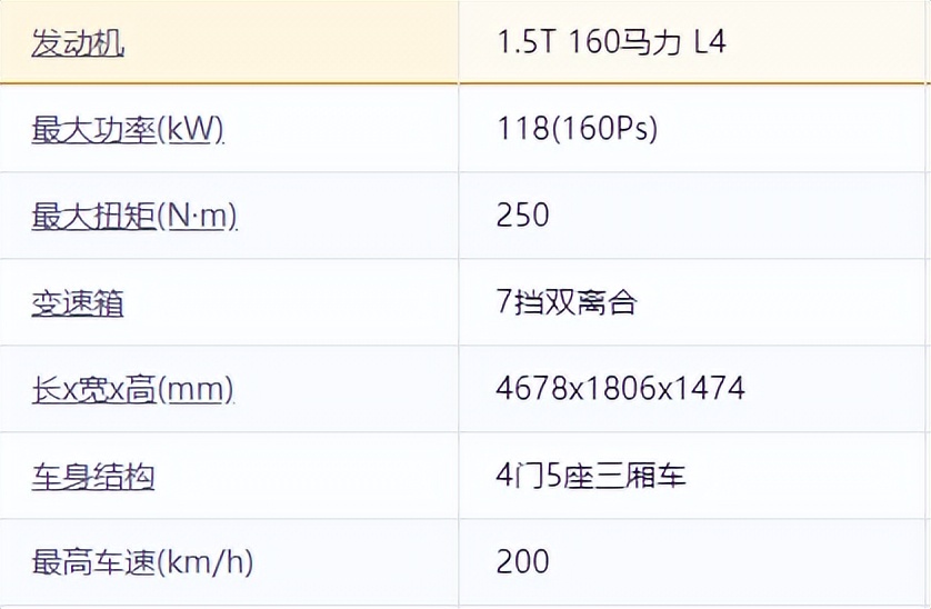 朗逸2022款,朗逸价格表