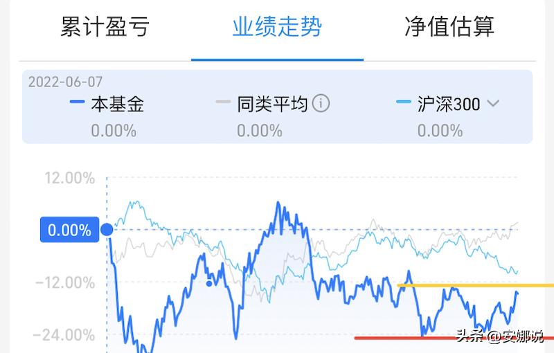 新能源石油发展趋势,新能源医疗未来前景
