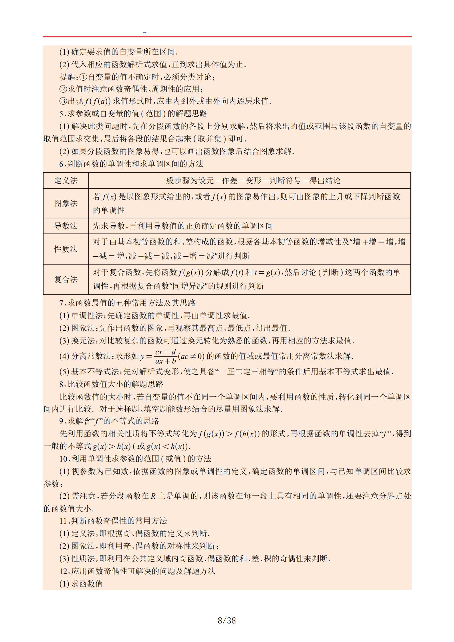 高中数学函数难还是几何难,高中数学难在函数