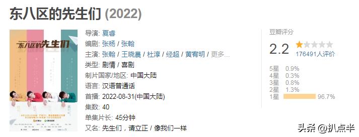 《东八区》下架,7部“叔圈”油腻史诗级巨制,你躲过了几部?