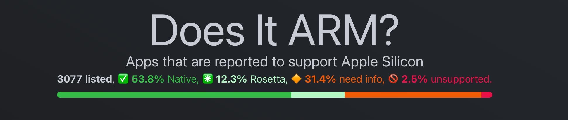 macbookairm2够不够用,macbookairm2使用一年感受