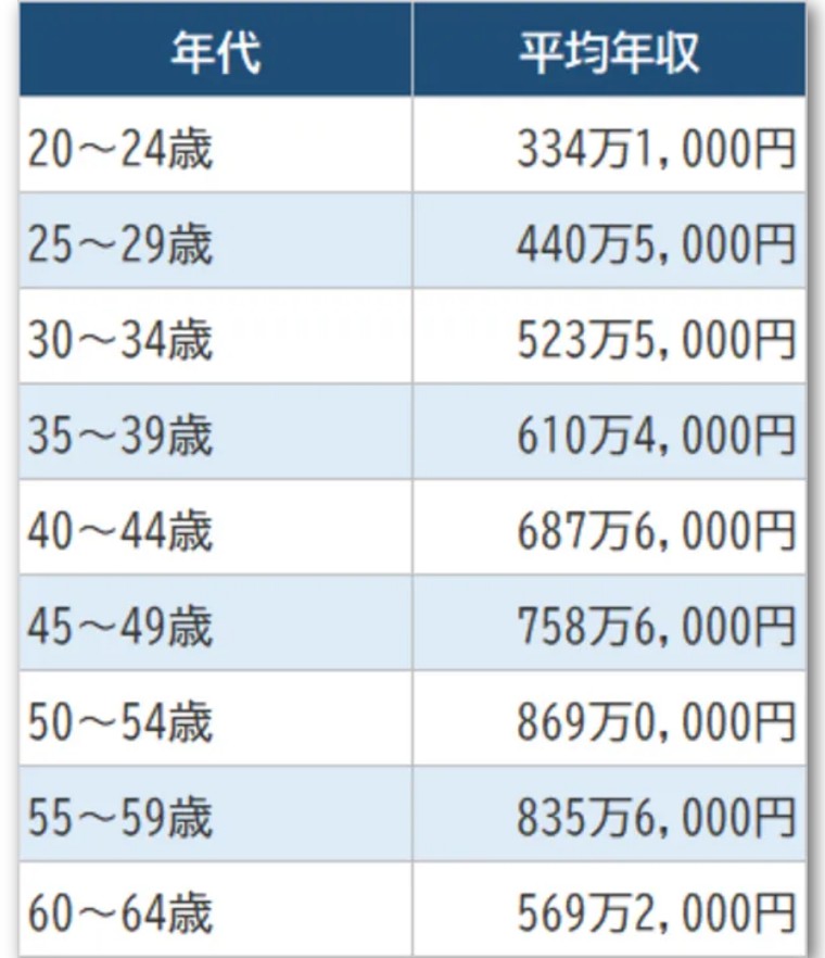 台湾还没“有事”，日本自卫队先有事了