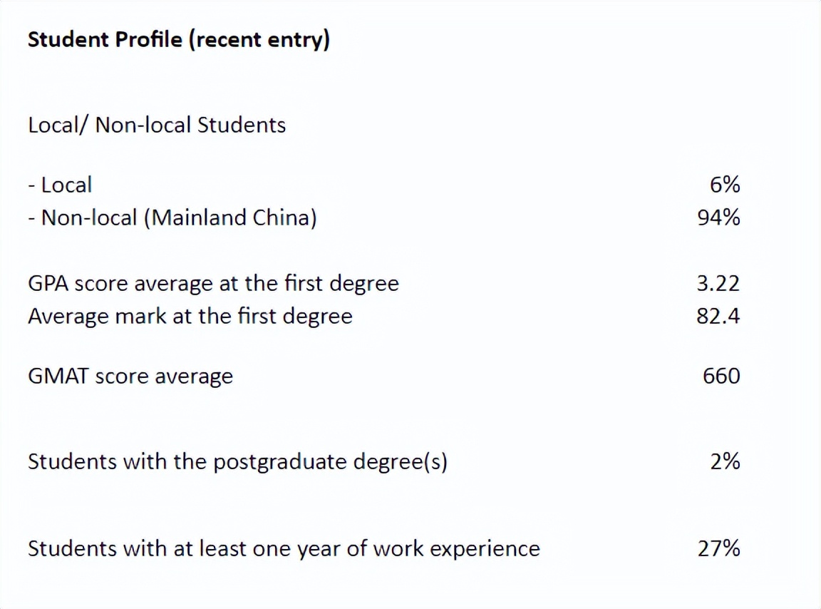 深圳大学申请香港研究生难吗,申请香港大学研究生难吗