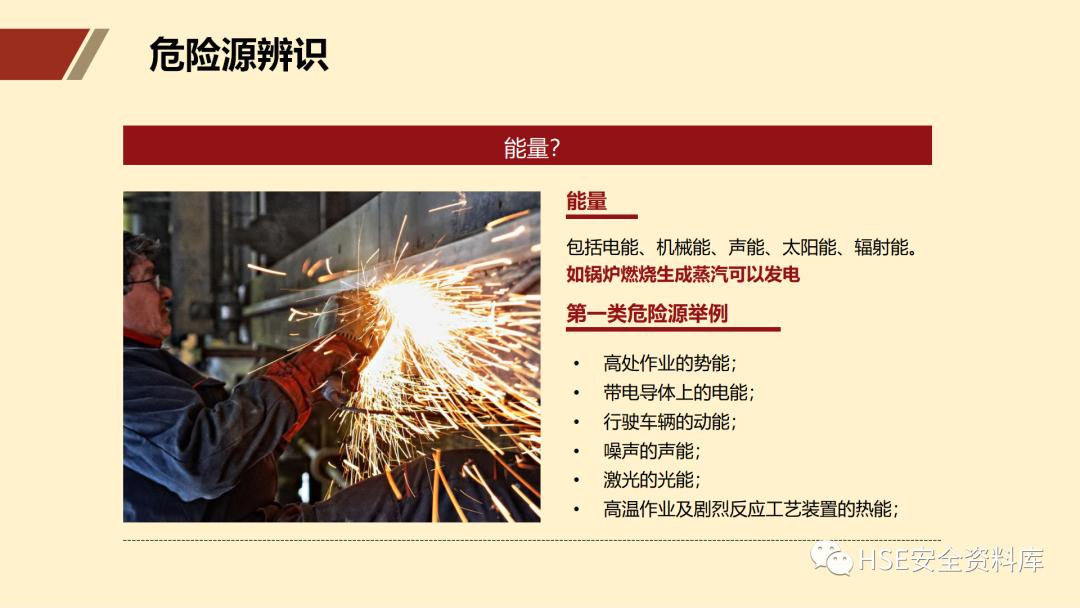 ppt安全生产隐患排查治理,安全风险分级管控ppt