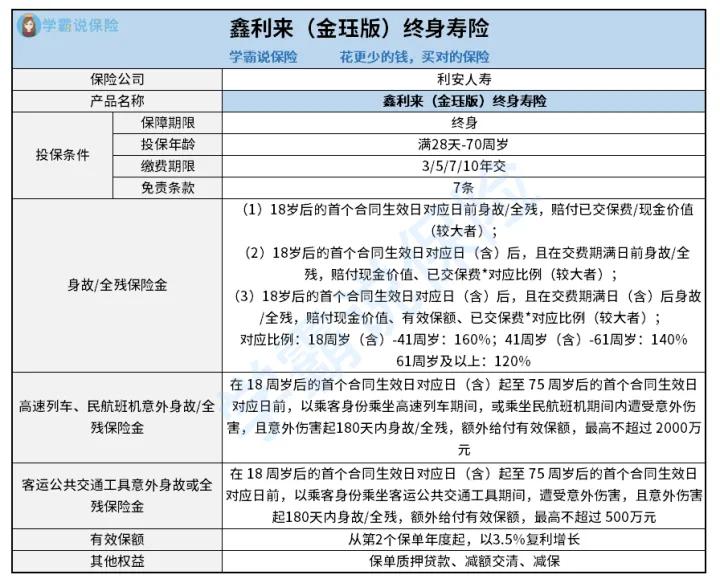 鑫利来终身寿险测算,鑫利来增额终身寿险优点
