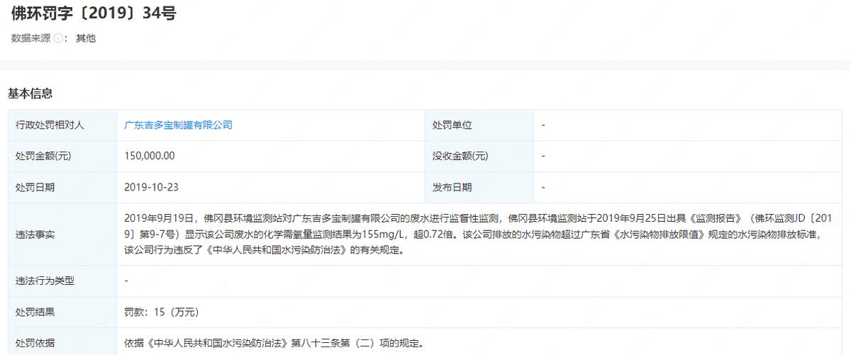 天地壹号上市情况,天地壹号公司估值