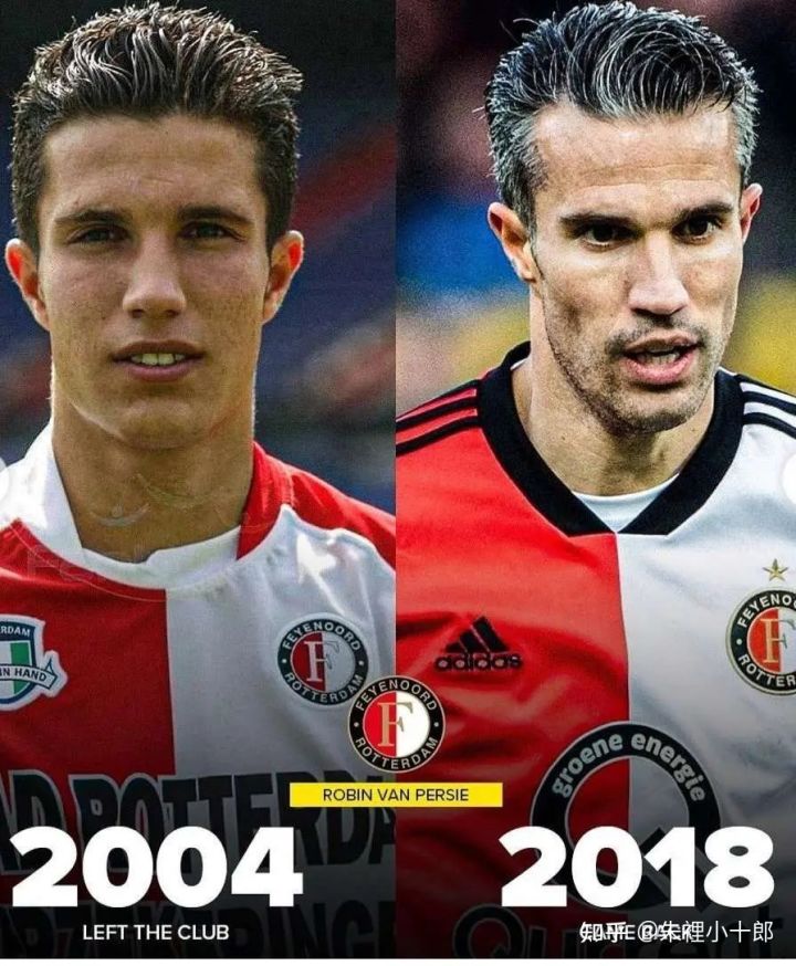 天外飞仙范佩西头球,罗宾范佩西橙兵飞将