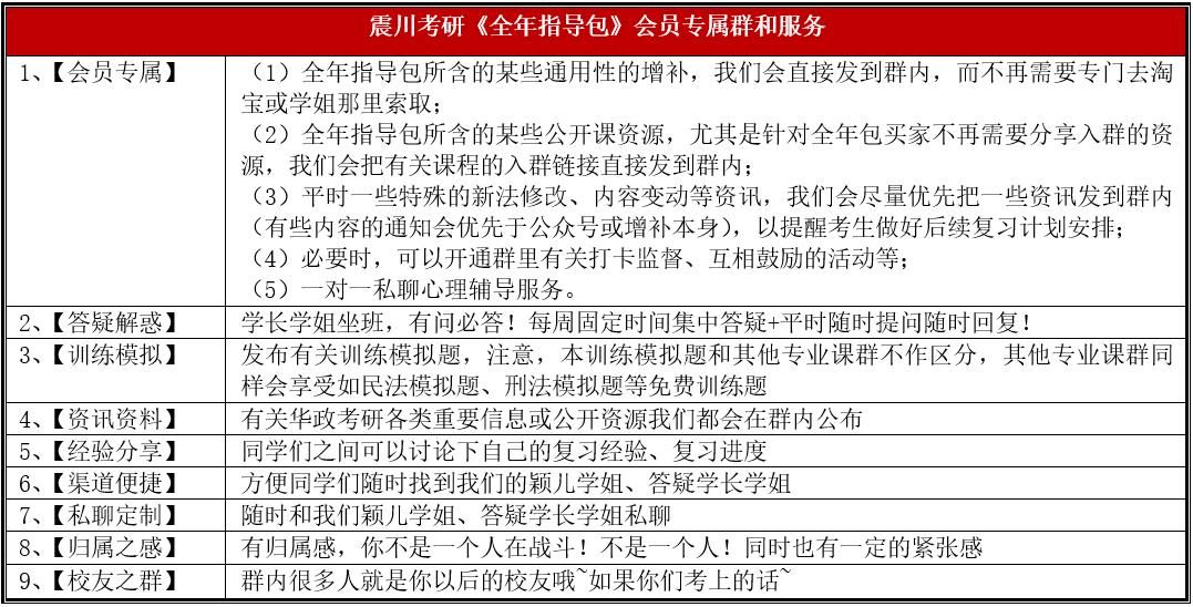 华政考研个人信息权益不受侵害原则的法条分析