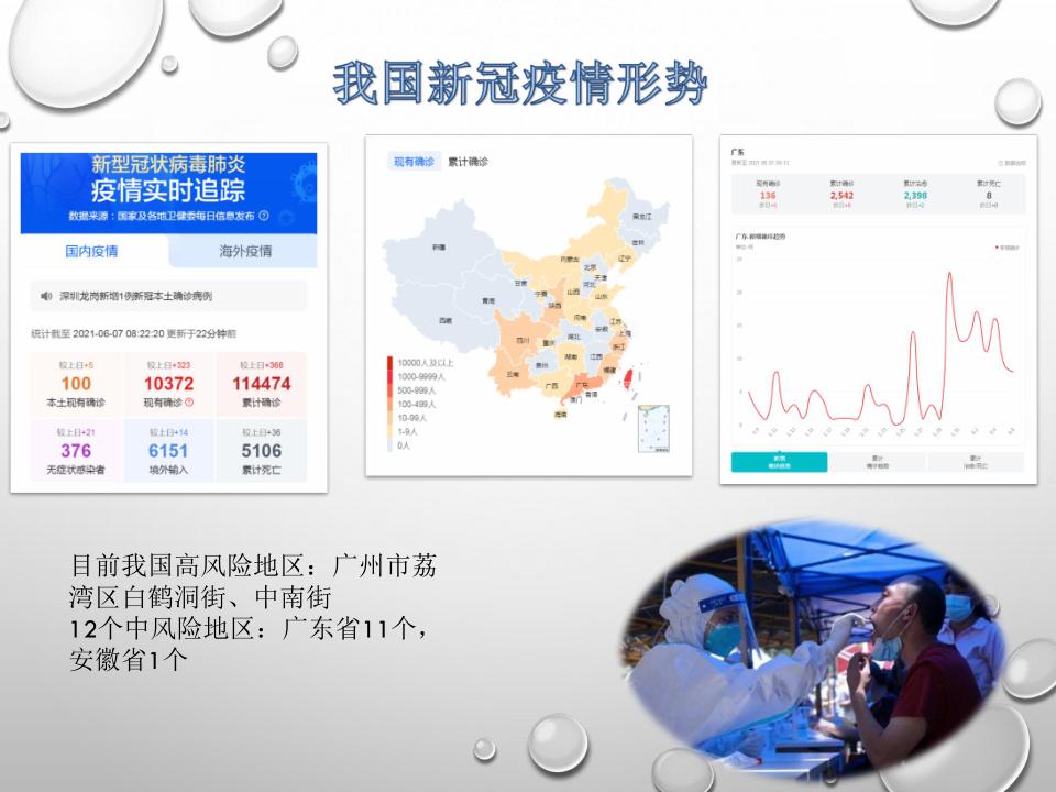 新冠肺炎疫情宣传课件,预防新冠肺炎疫情防控ppt