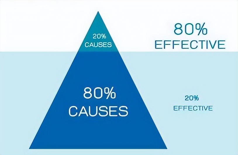 在计算机教育学科里，R软件质量和性能是如何成为工程原则的？