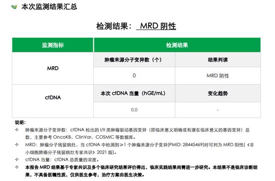 mrna技术有望攻克癌症,mrna技术可以治愈哪些疾病