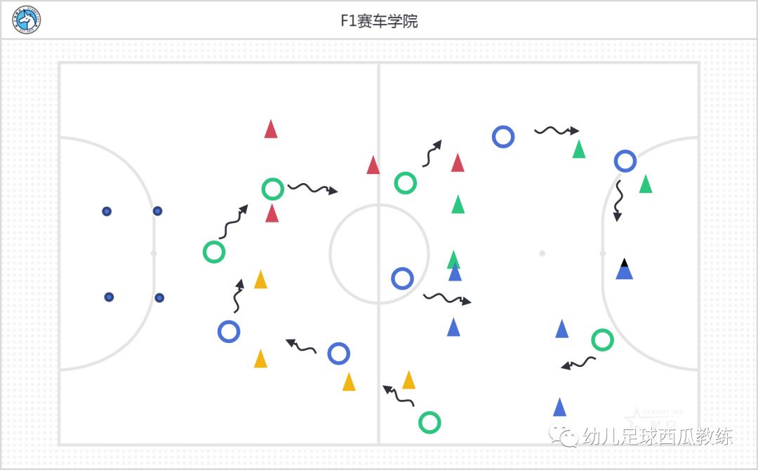 幼儿足球带球游戏教案,幼儿足球带球启蒙训练视频