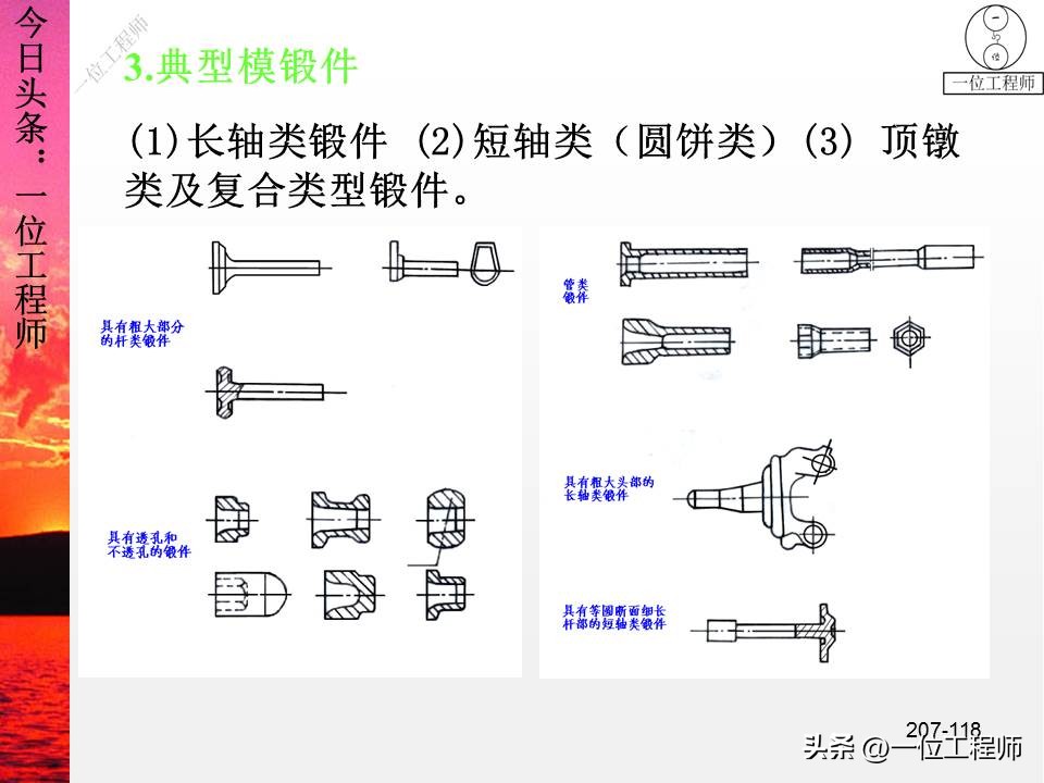 锻压成形有什么特点,锻压成型工艺原理