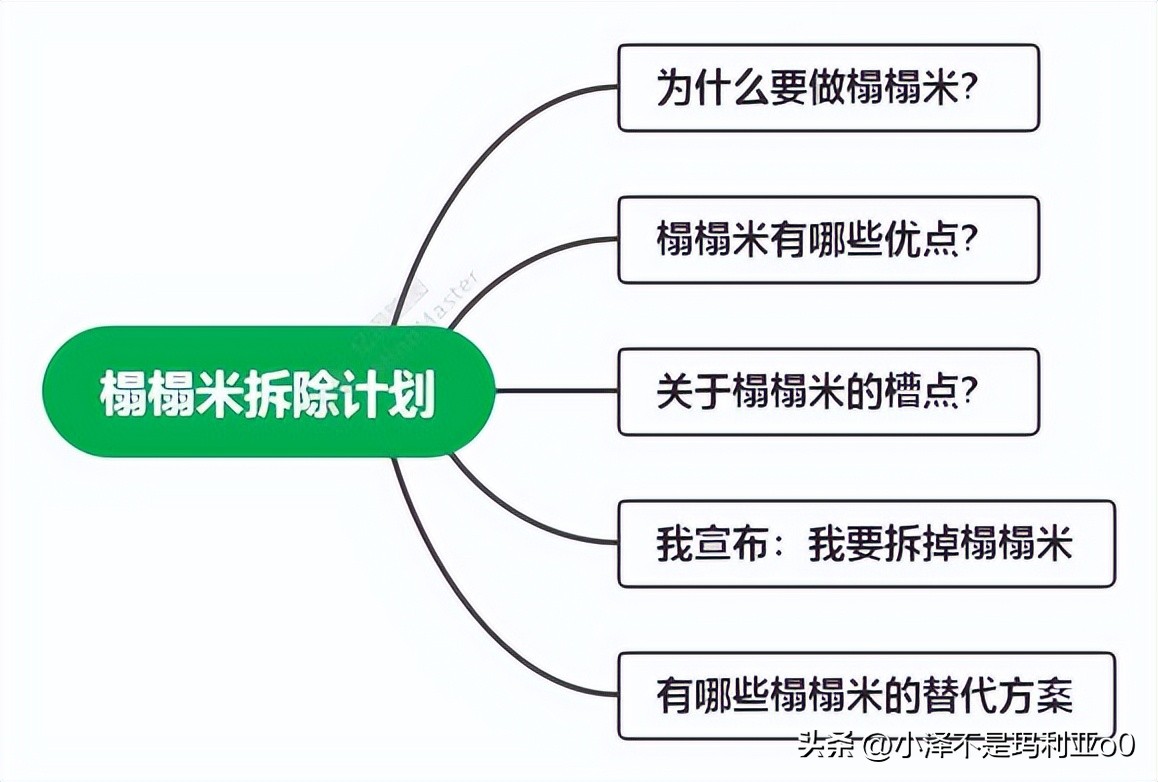 拆榻榻米大概需要多少钱,定制榻榻米衣柜怎么拆