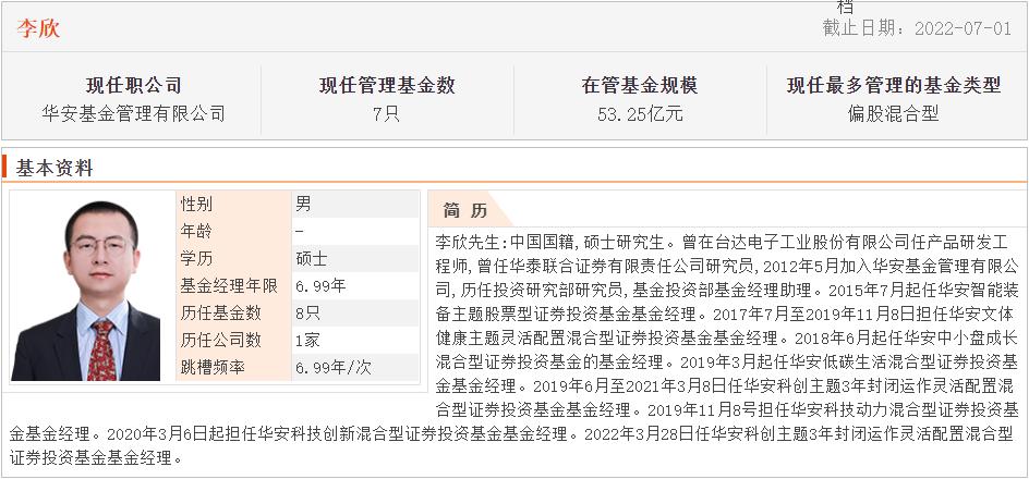 连续五年正收益的主动型基金排名,近3年混合基金前十名