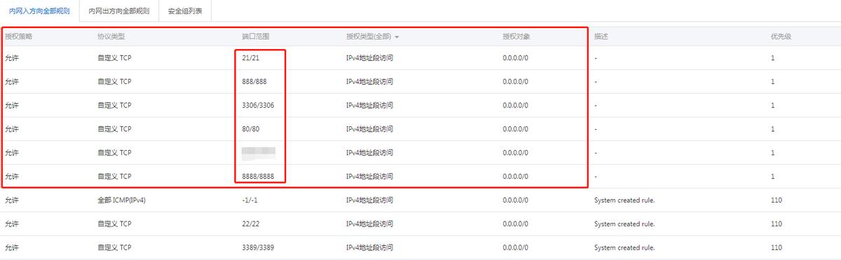 进销存云服务器配置,新手云服务器