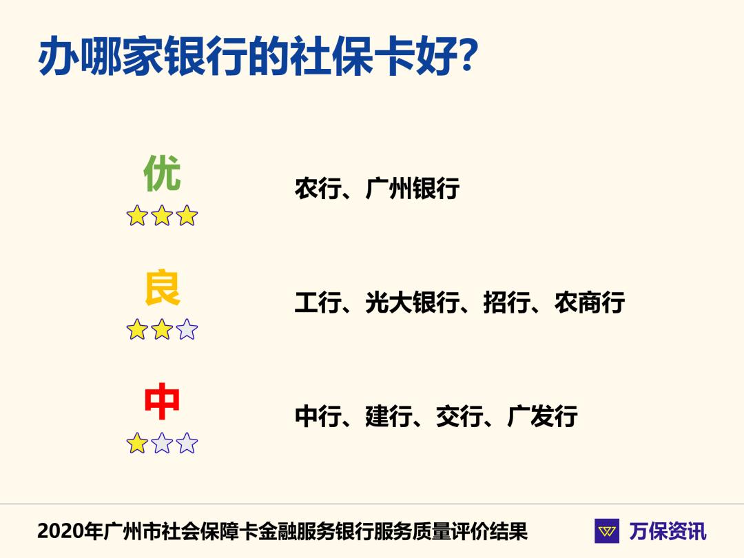 深圳社保可以在广州办社保卡吗,广州买了社保怎么领社保卡