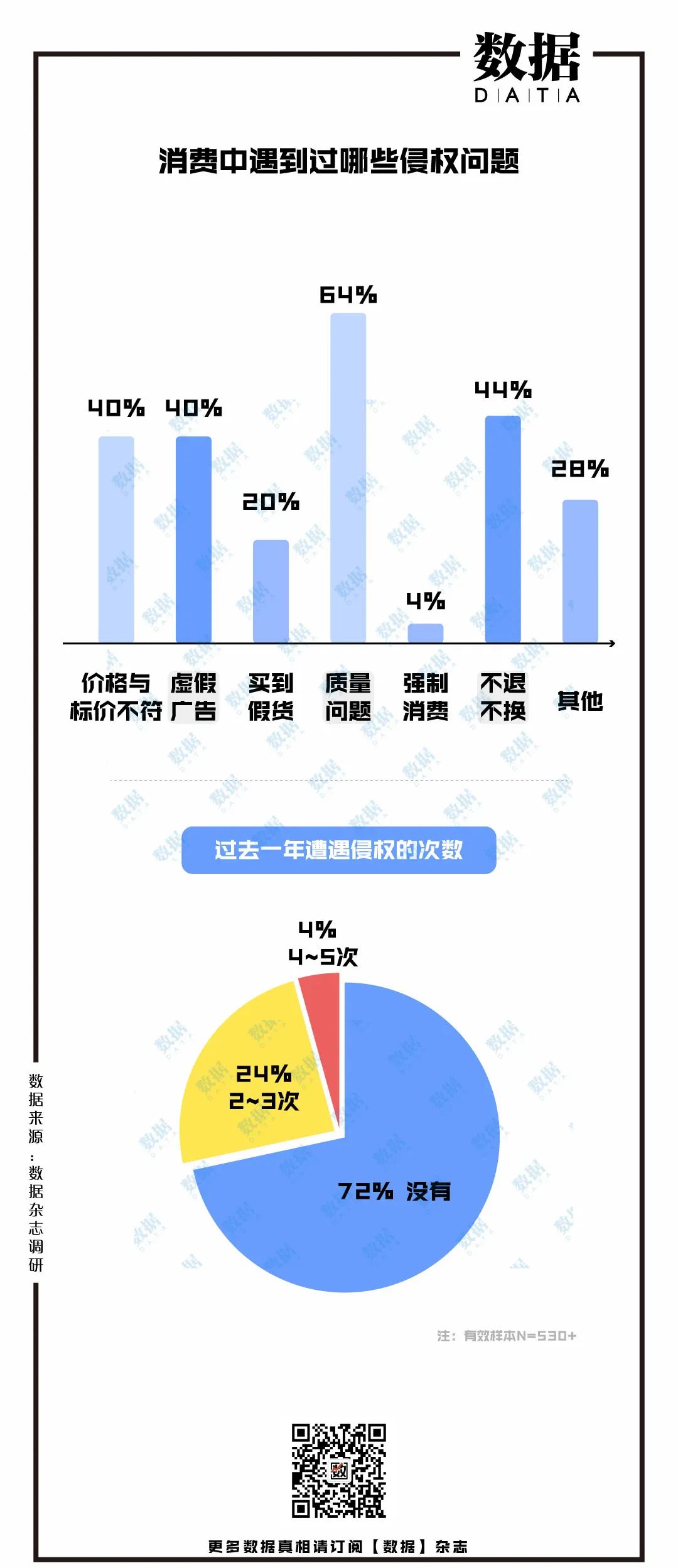 全民315消费维权指南,聚焦315消费维权的方式方法