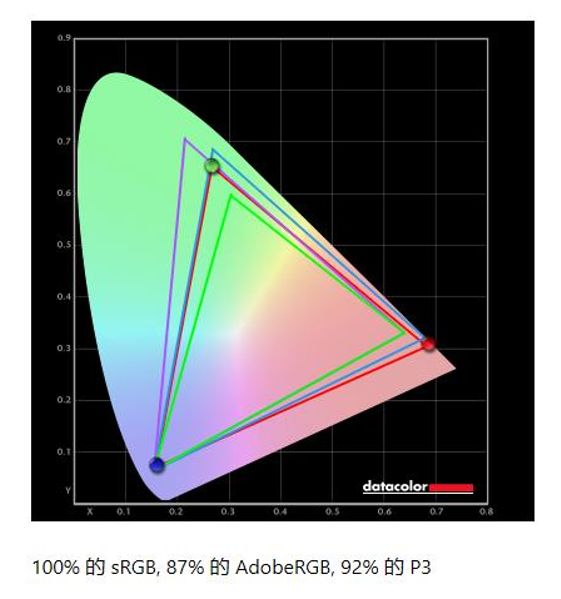 699hkc显示器27寸2k护眼,699hkc27寸2k显示器
