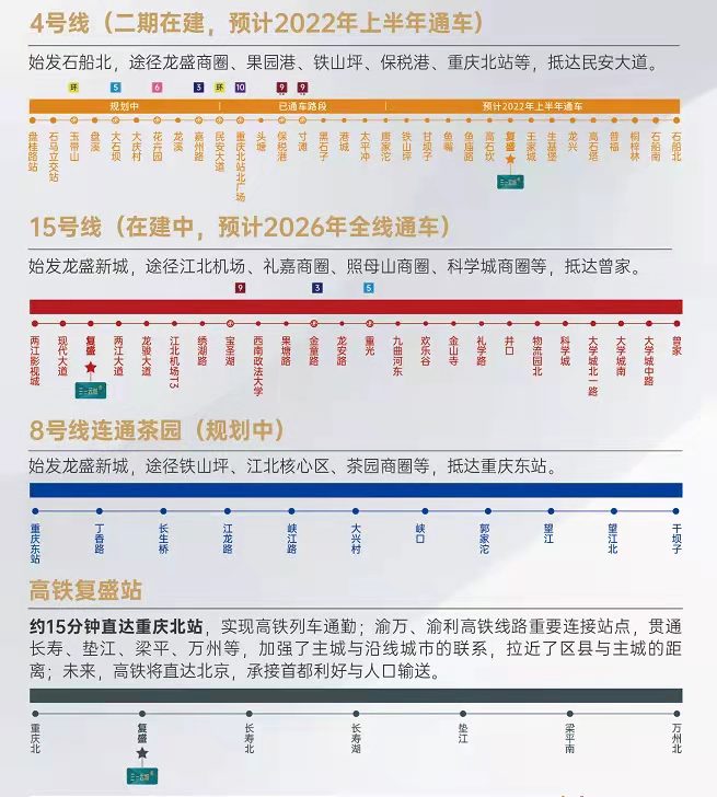重庆利好,重庆未来的重大利好