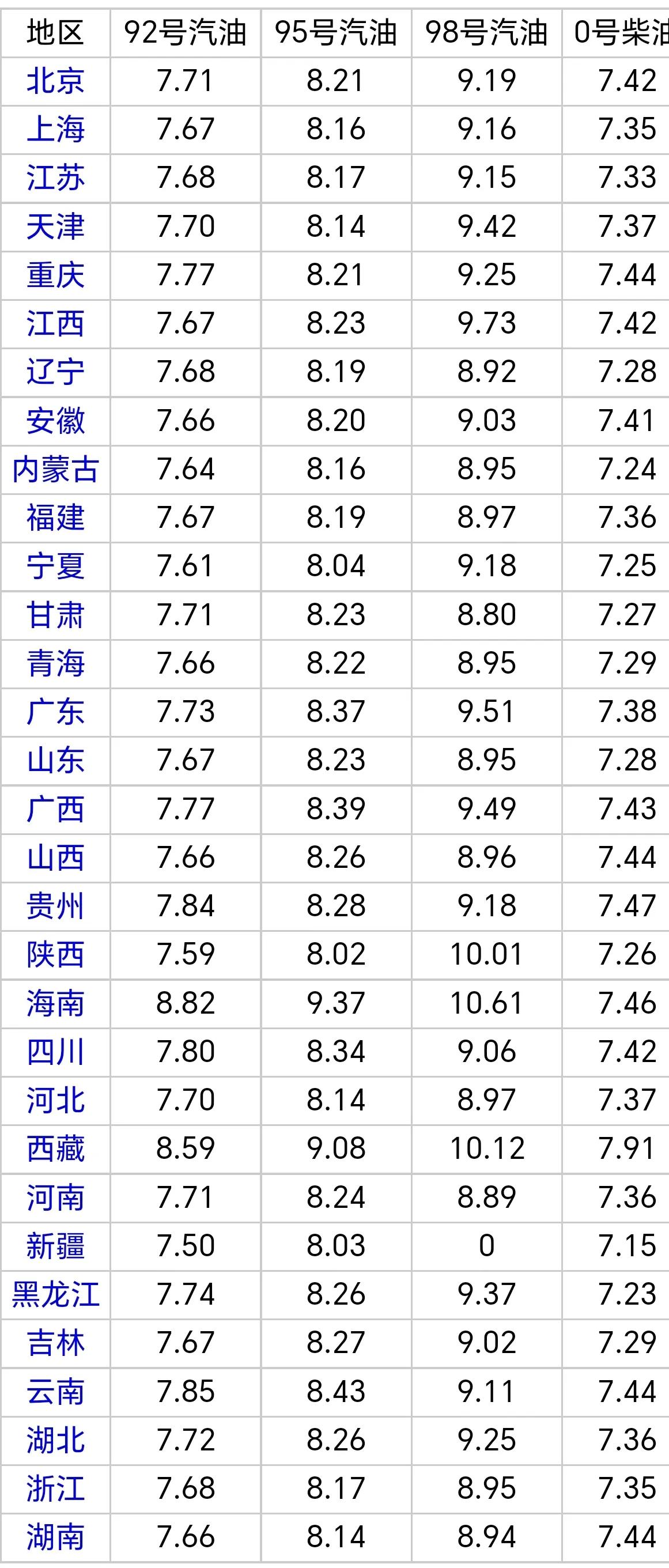 省钱过日子绝招,省钱小妙招合集