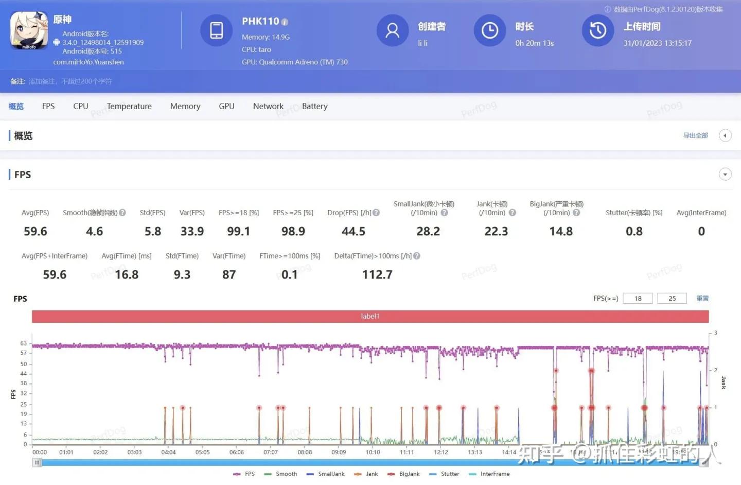 骁龙8+残血版相当于哪款处理器,骁龙8系列处理器神u