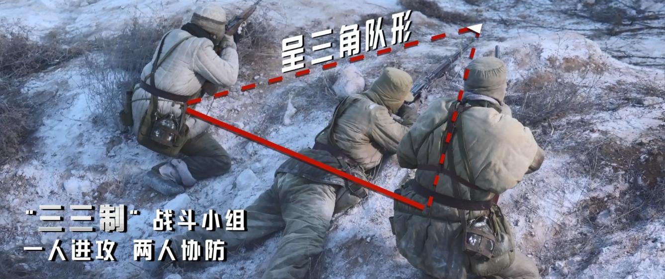 著名的三三制战术是怎么运用的,三三制战术是谁最先提出