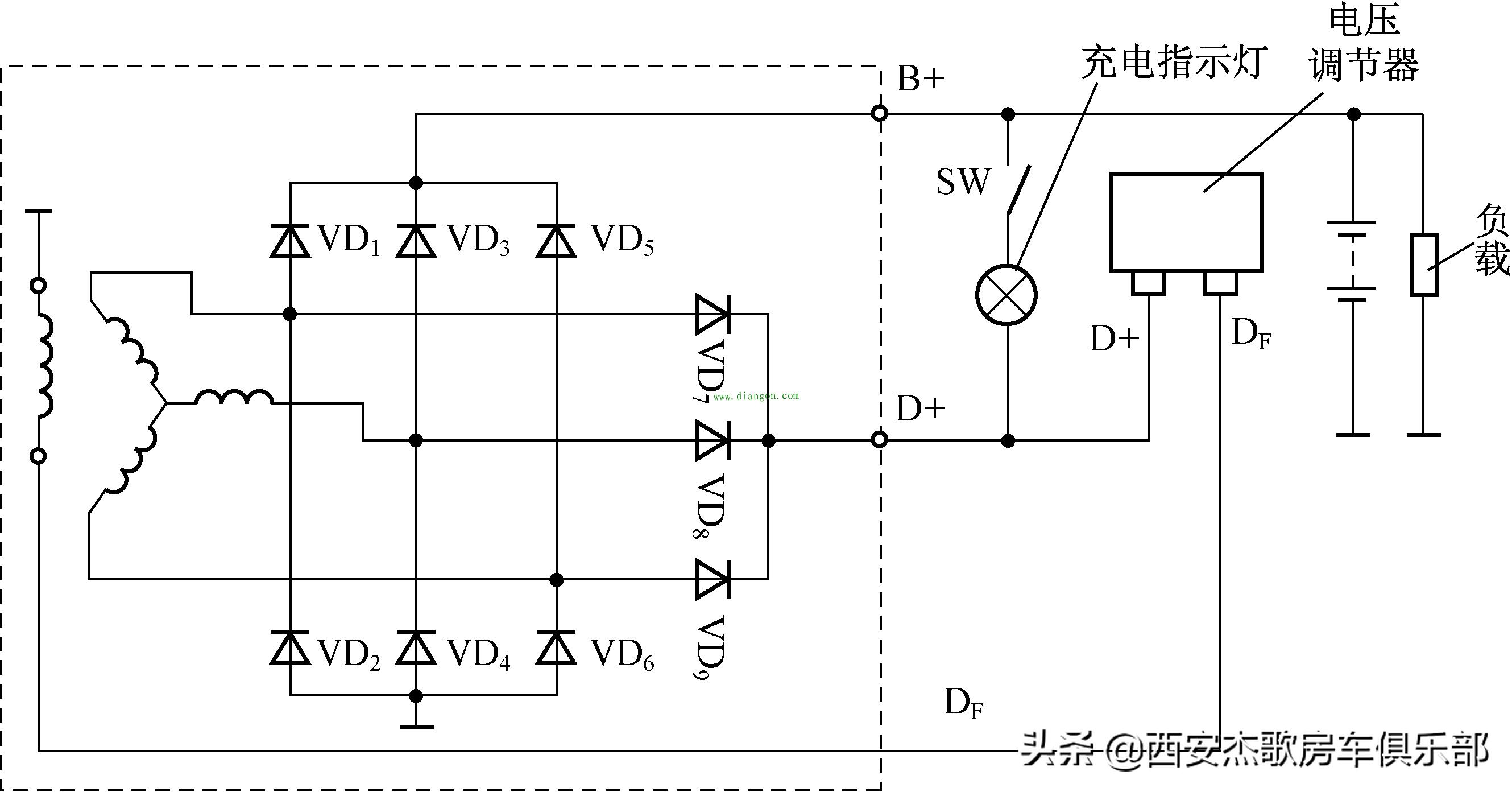 房车发电机如何充电效率高,房车发电机给电池充电原理