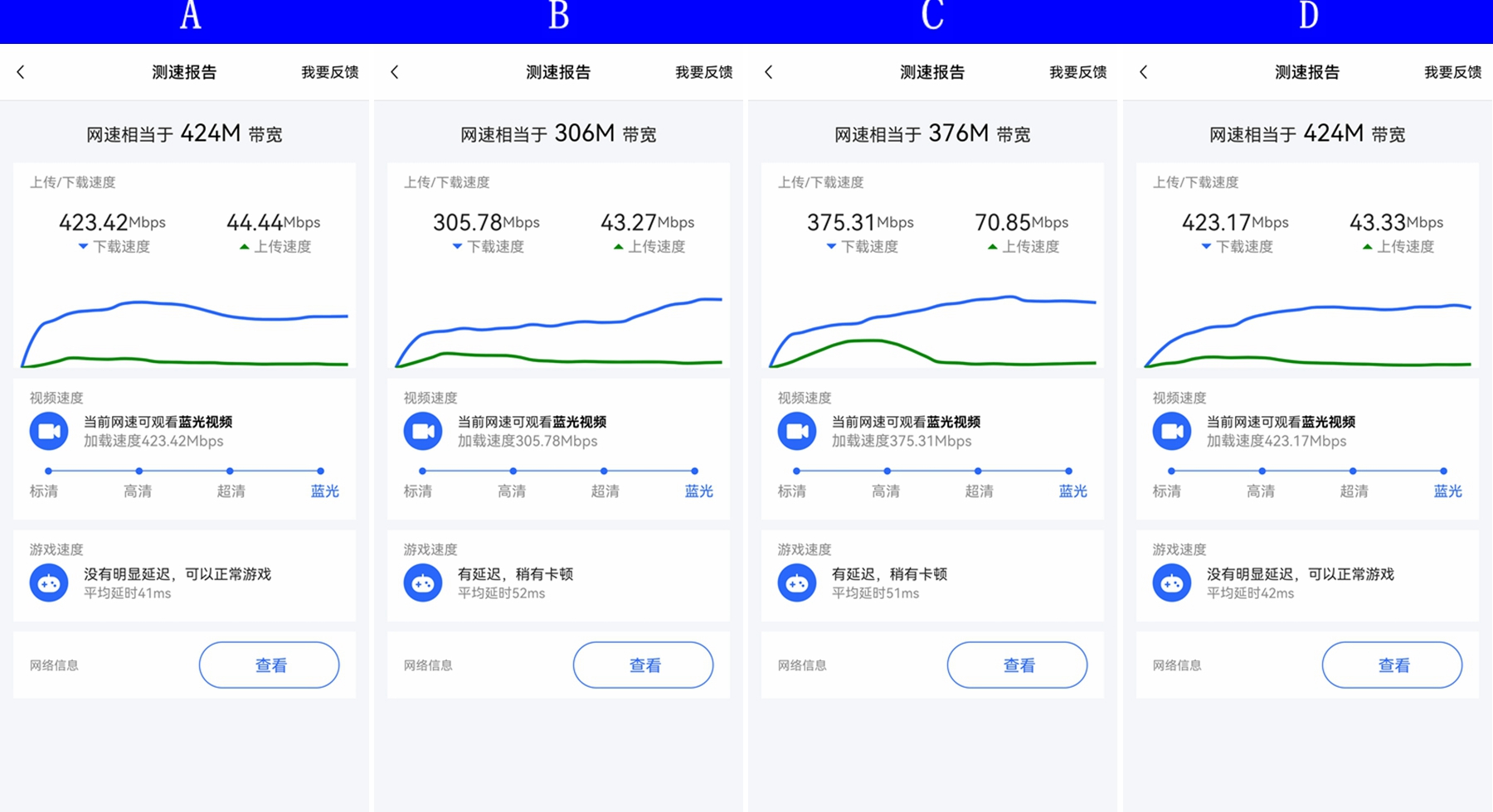 锐捷无线路由器mesh组网教程,锐捷路由器mesh组网怎么省钱