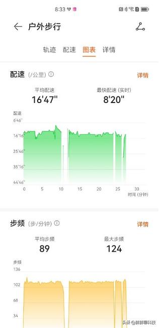 华为智能手环8测评,华为手环8最新款测评