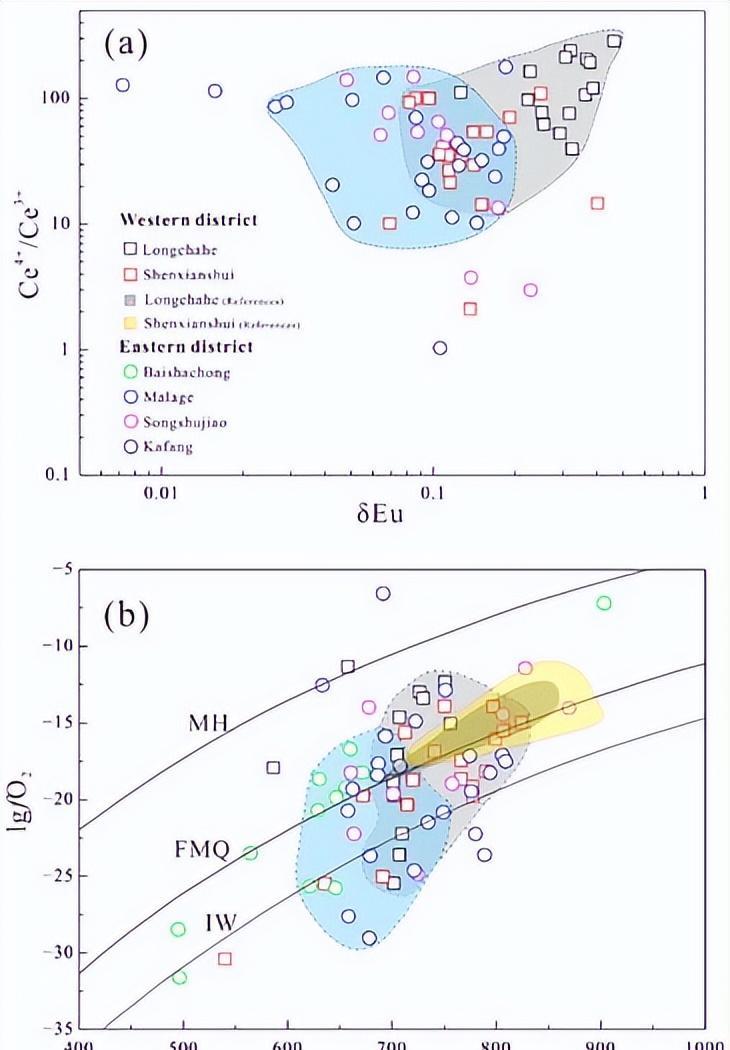 花岗岩最大的特点,花岗岩种类与区别