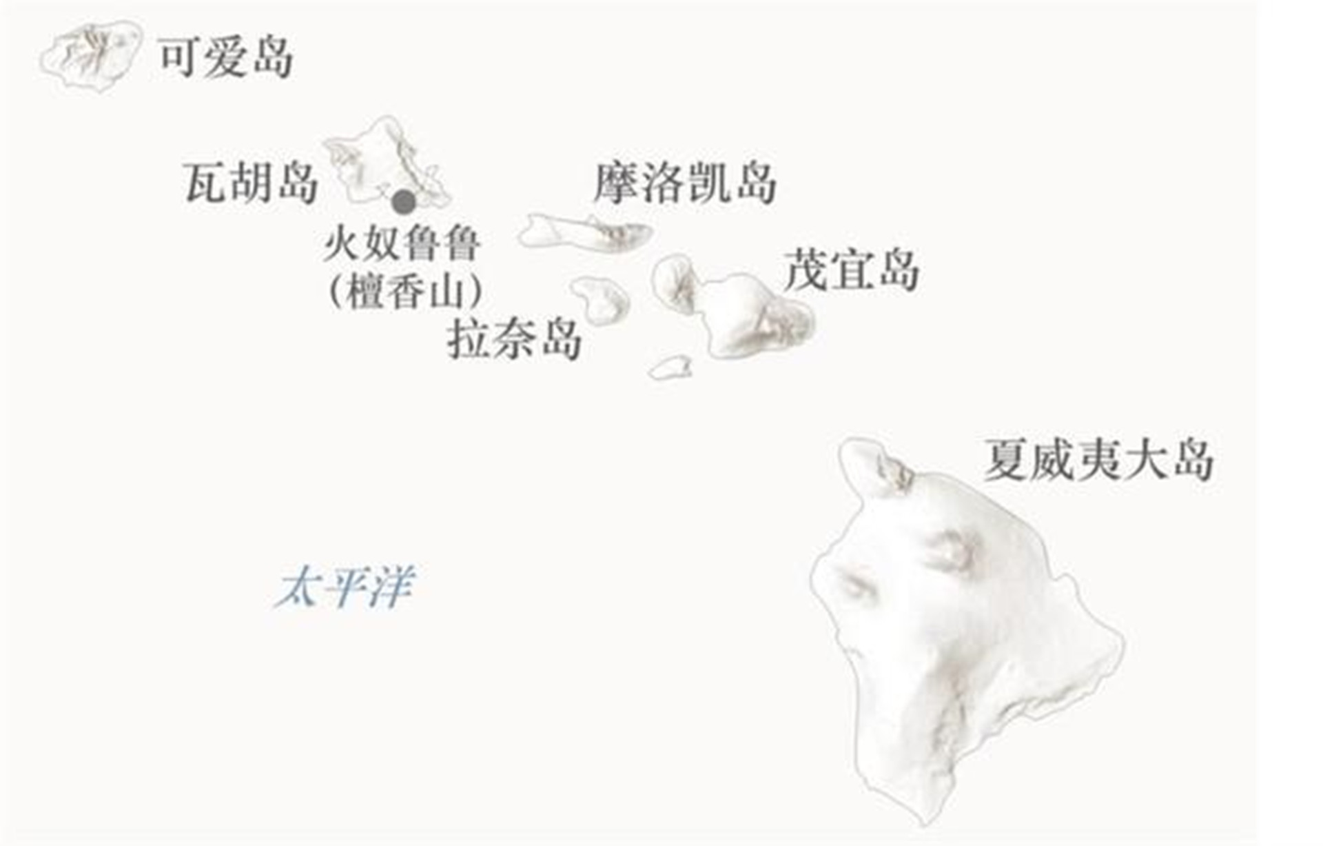 夏威夷太平洋在哪里,太平洋中部离美国本土有多远