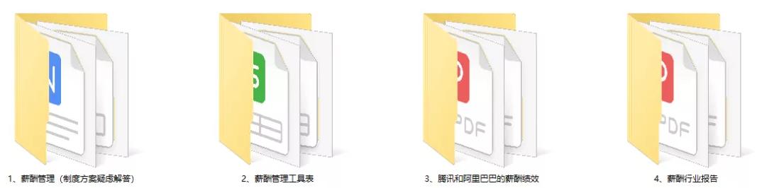 薪酬分析方法和逻辑,薪酬分析的基本步骤