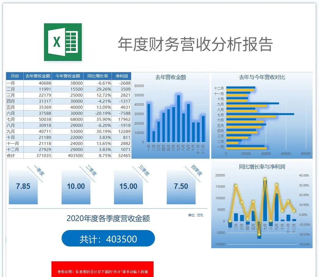 财务报表分析完整案例模板,excel简单财务报表模板