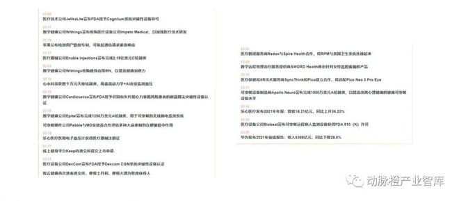 健康穿戴设备市场分析,健康智能穿戴设备行情