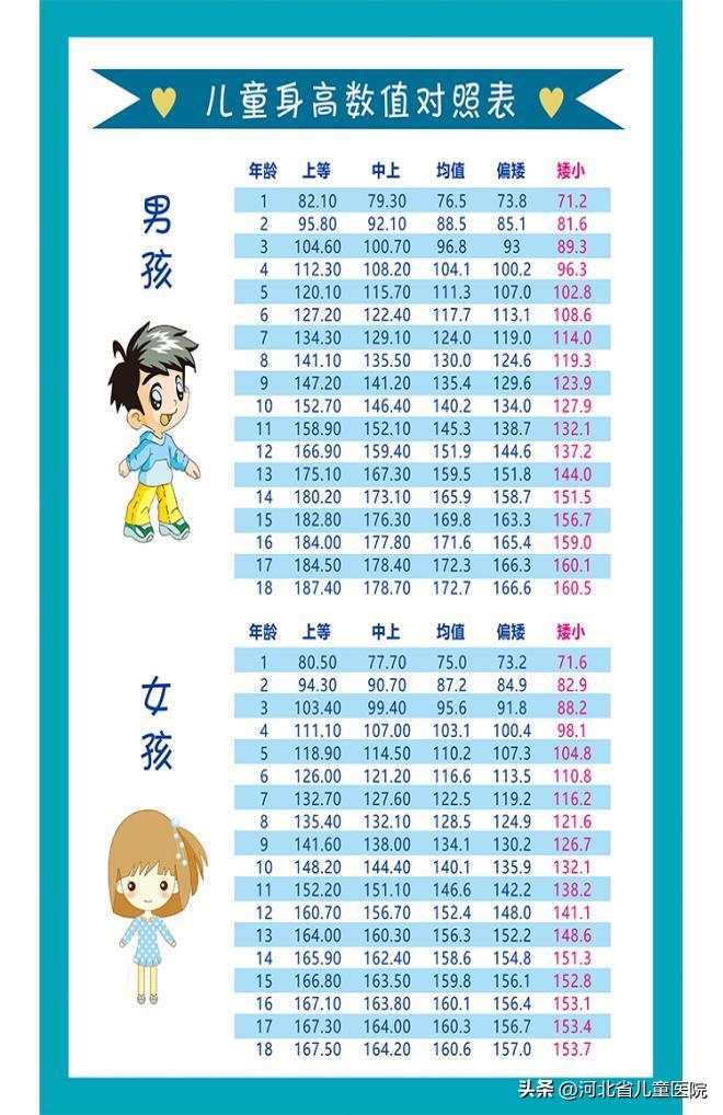 省儿童医院西院区：小夜诊活动来啦