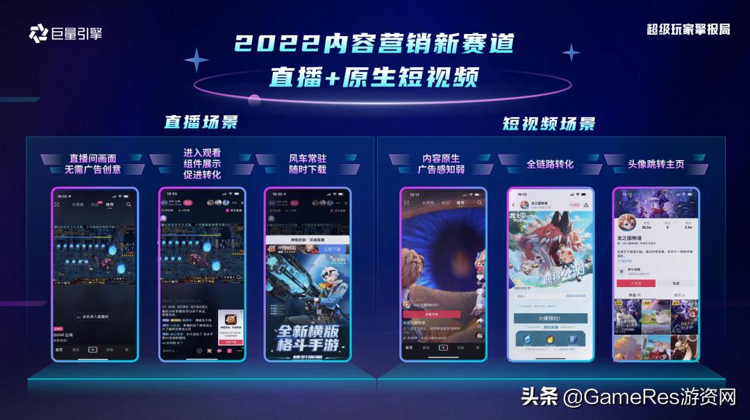 存量市场该怎么做,存量市场如何做好分析