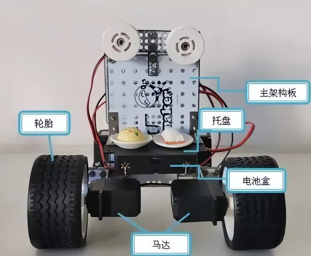 小小爱迪生比赛,小小爱迪生少儿创客有比赛吗