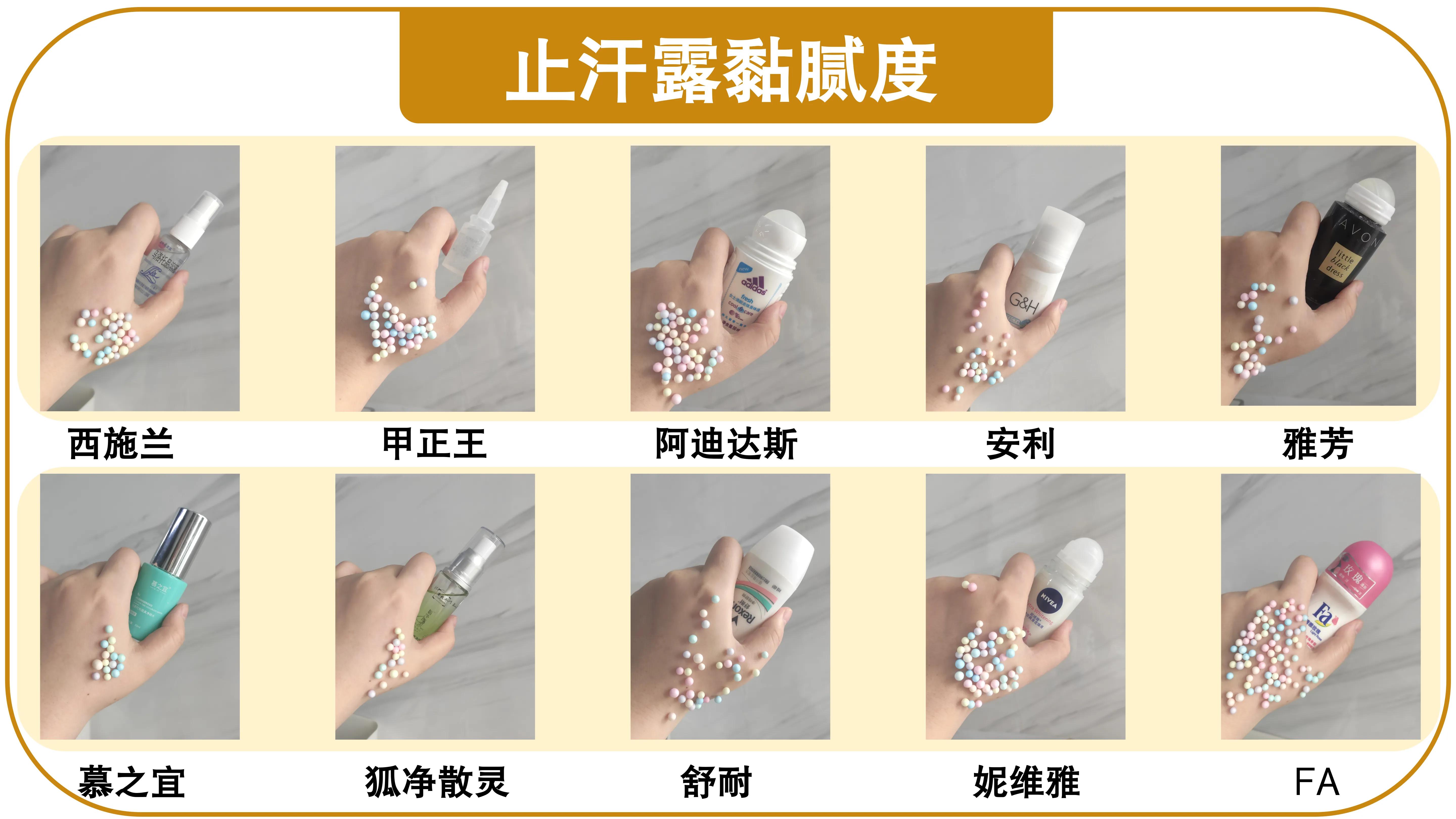 腋下净味止汗露真实测评,平价止汗露去臭测评