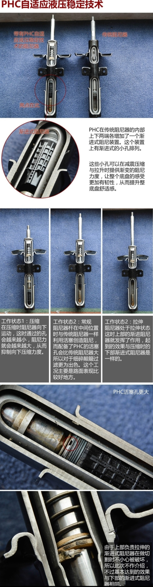 雪铁龙和标致底盘调教哪个好,标致和雪铁龙哪个底盘技术好点