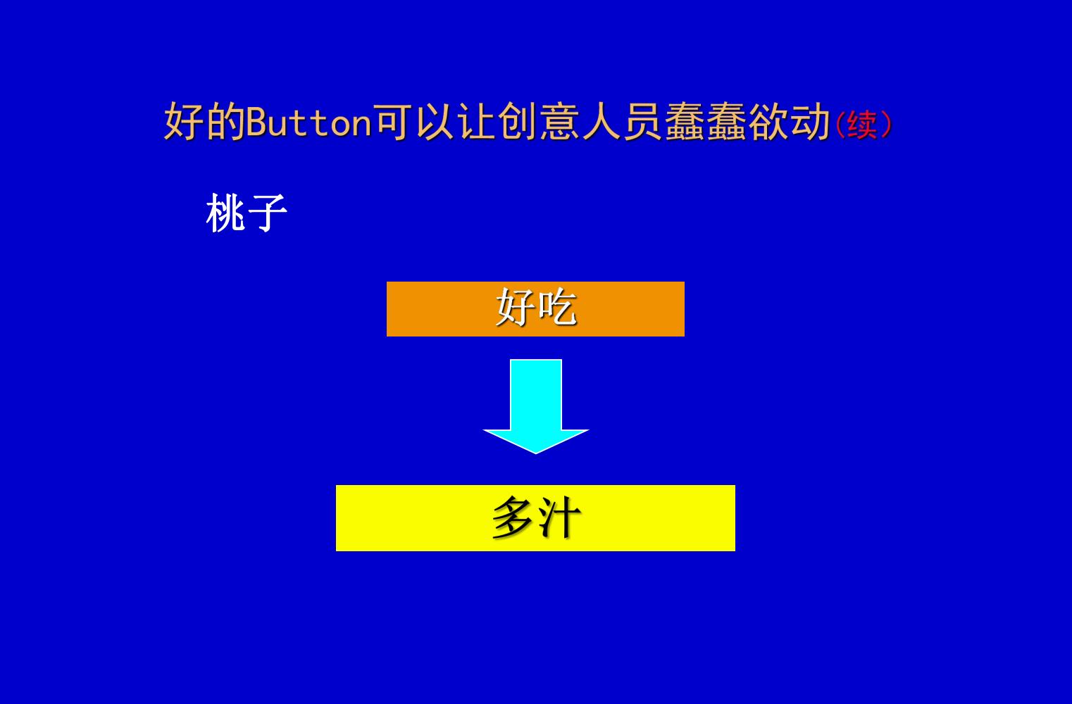 奥美培训,奥美广告创意52条法则