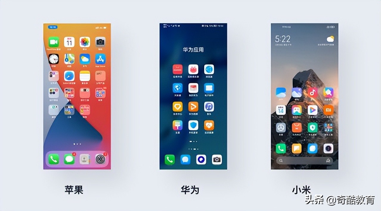 ui设计是什么工作,什么是ui设计