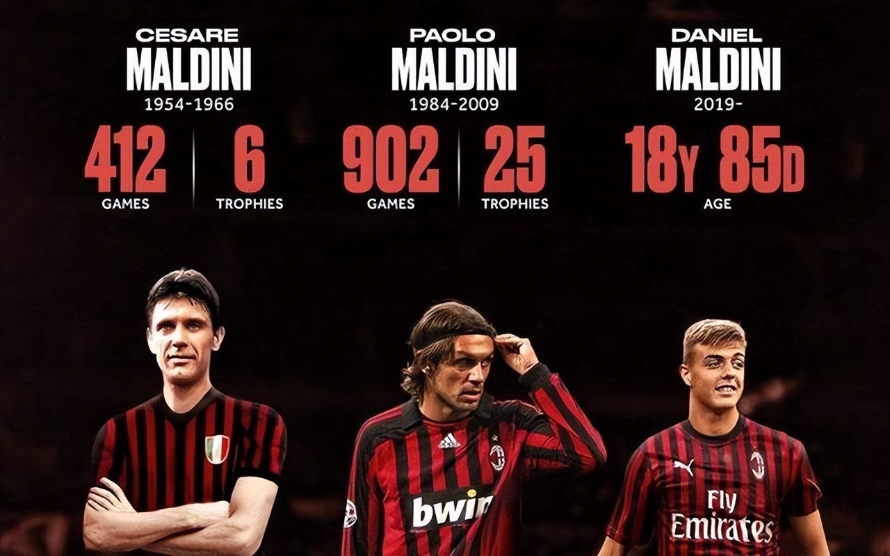 AC米兰宣布解雇马尔蒂尼,马尔蒂尼遭ac米兰解雇特奥会走吗