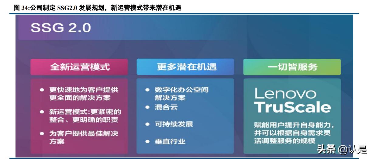 联想集团研究报告：PC业务保持全球领先，服务器业务发展向好