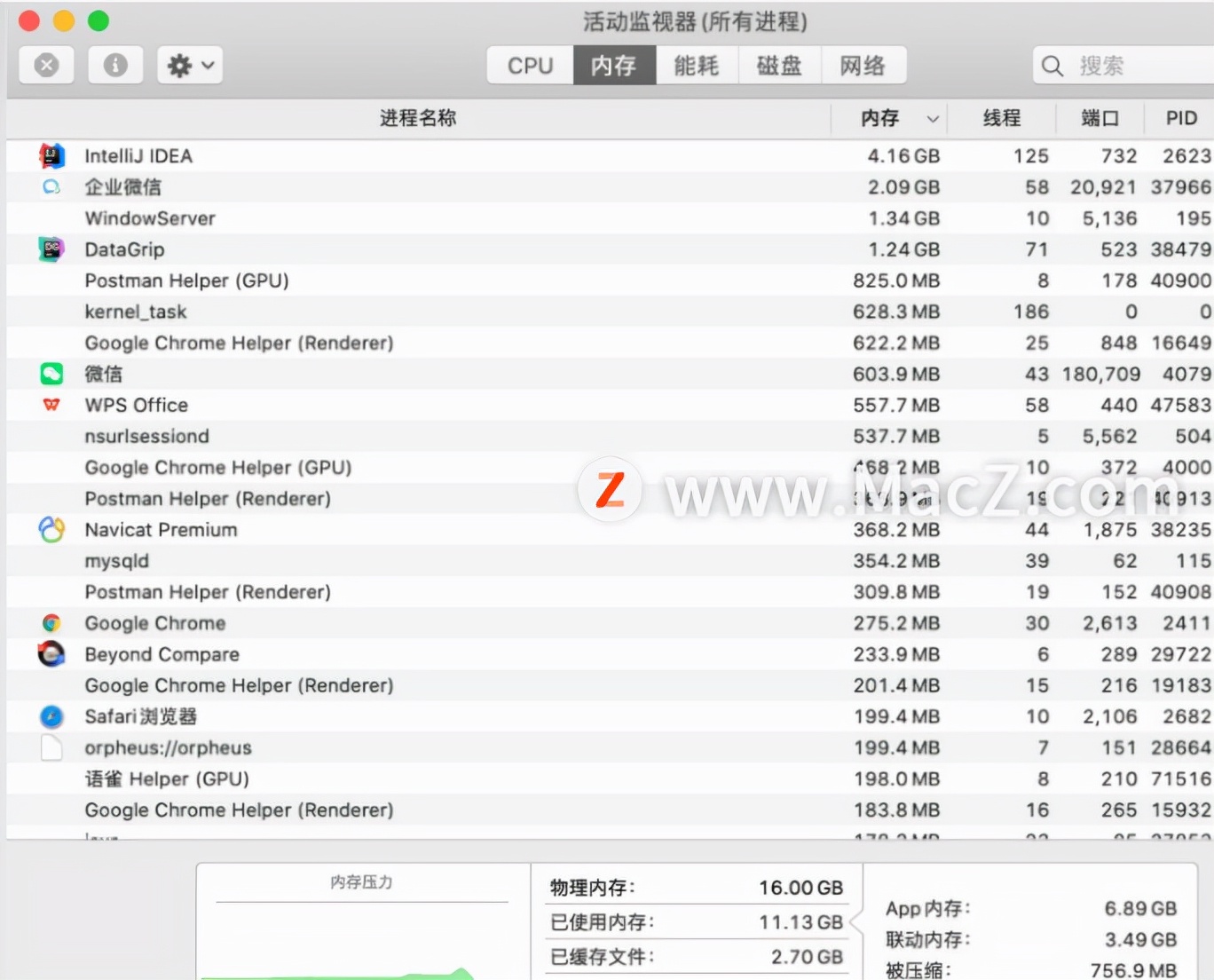 macbookpro14寸2023款的使用,2021款14寸macbookpro