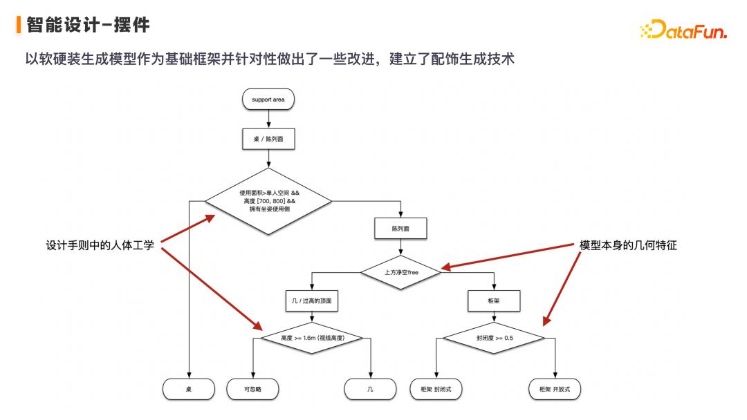 淘宝虚拟产品运营教程,淘宝虚拟电商教程在哪找