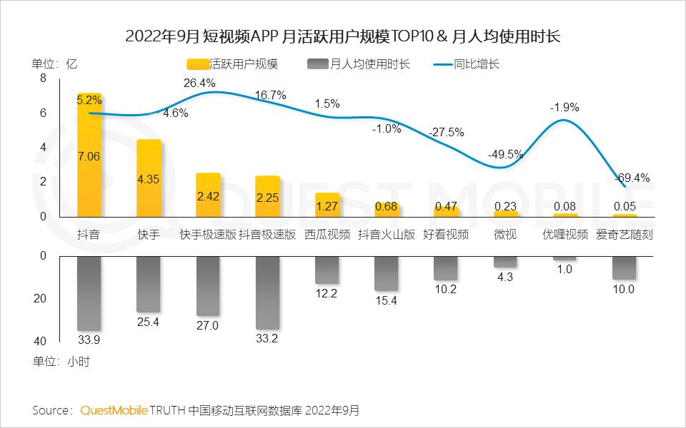 互联网激发线下商业消费潜力,互联网是如何改变人们的消费生活