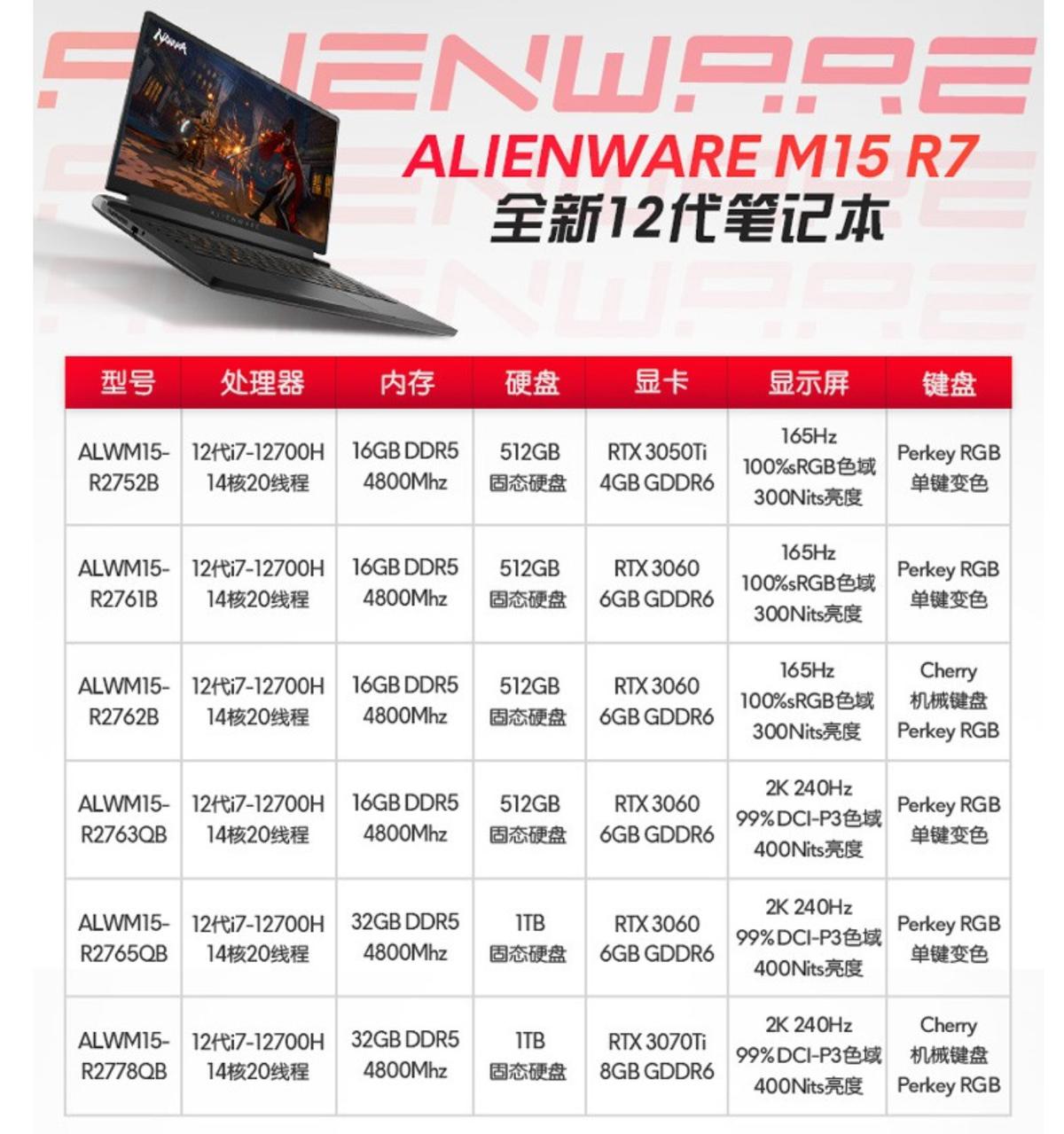 alienwarem17r5评测,男人的快乐就是这么简单且无聊