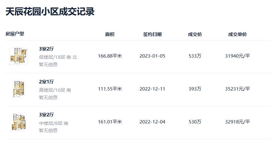 苏州姑苏初中一模,苏州姑苏初中排名